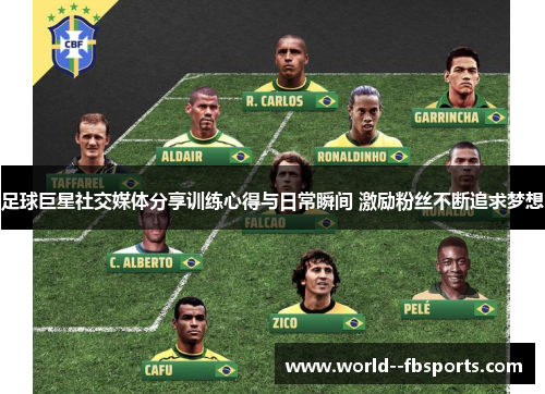 足球巨星社交媒体分享训练心得与日常瞬间 激励粉丝不断追求梦想 足球巨星社交媒体分享训练心得与日常瞬间 激励粉丝不断追求梦想