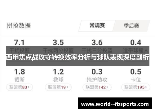 西甲焦点战攻守转换效率分析与球队表现深度剖析
