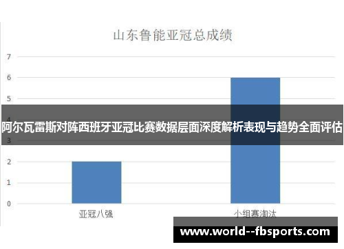 阿尔瓦雷斯对阵西班牙亚冠比赛数据层面深度解析表现与趋势全面评估 阿尔瓦雷斯对阵西班牙亚冠比赛数据层面深度解析表现与趋势全面评估