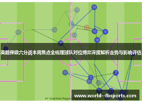 英超保级六分战本周焦点全梳理球队对位博弈深度解析走势与影响评估